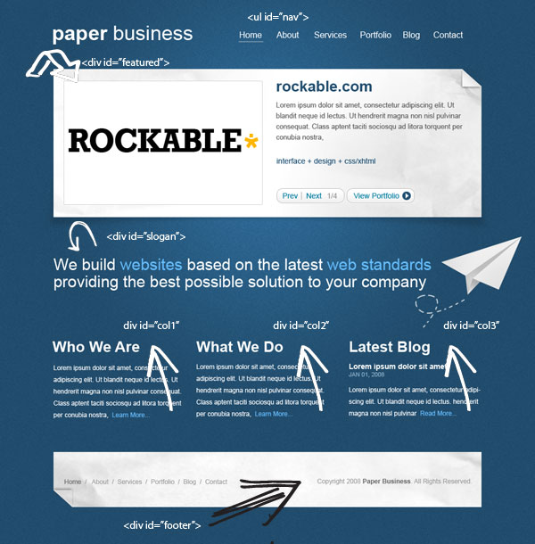 Slice and Dice that PSD PSD to HTML and CSS Conversion Tutorials
