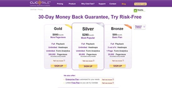 Clicktale