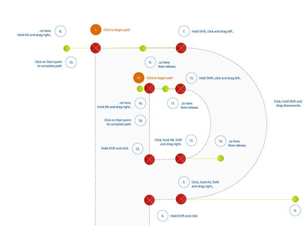 02-pen-tool-photoshop-tutorials