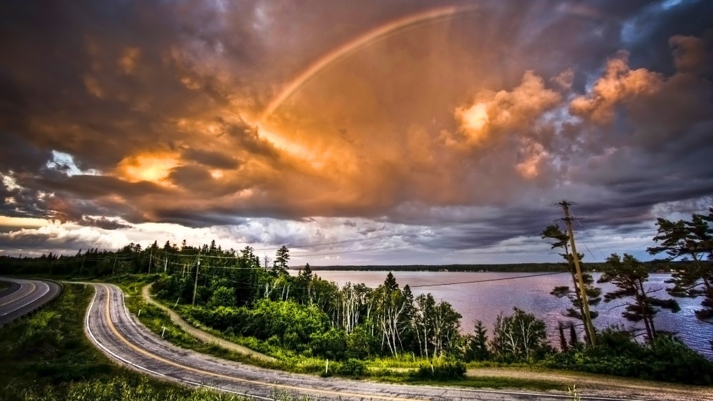 Panoramic Desktop Wallpapers