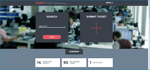 Wiki WordPress Themes