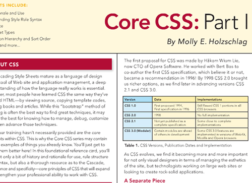 Core css Core css