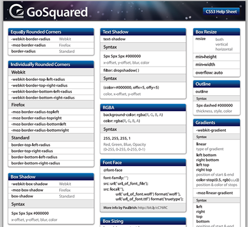GoSquared css2 and css3 Cheat Sheets GoSquared css2 and css3 Cheat Sheets